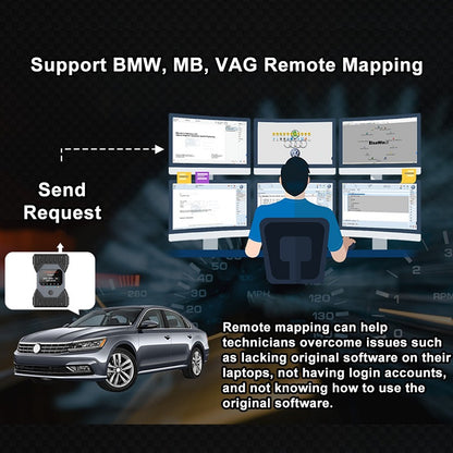 TabScan T6BBA Diagnostic Tool – Professional Automotive Diagnostic Interface