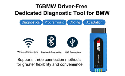 TabScan T6BMW Diagnostic Tool for BMW | Coding & ECU Programming Interface