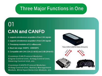TabScan T6CANFD Diagnostic Tool | CAN FD LIN EV Communication Interface