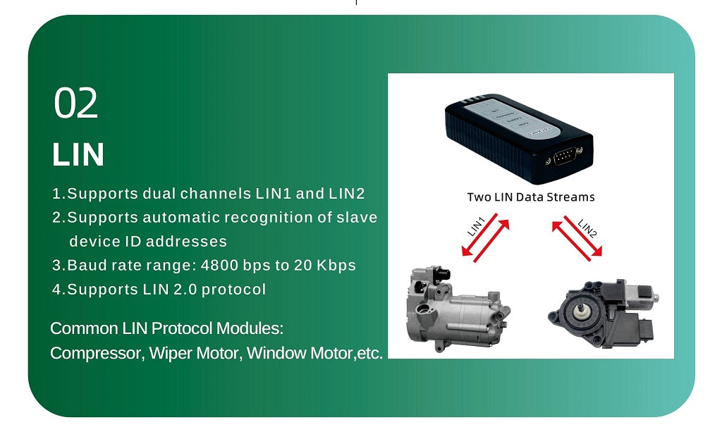 TabScan T6CANFD Diagnostic Tool | CAN FD LIN EV Communication Interface