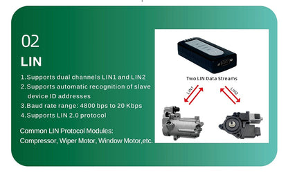 TabScan T6CANFD Diagnostic Tool | CAN FD LIN EV Communication Interface