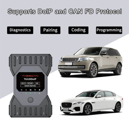 TabScan T6JLRDoIP Diagnostic Tool for Jaguar Land Rover | DoIP J2534 Interface