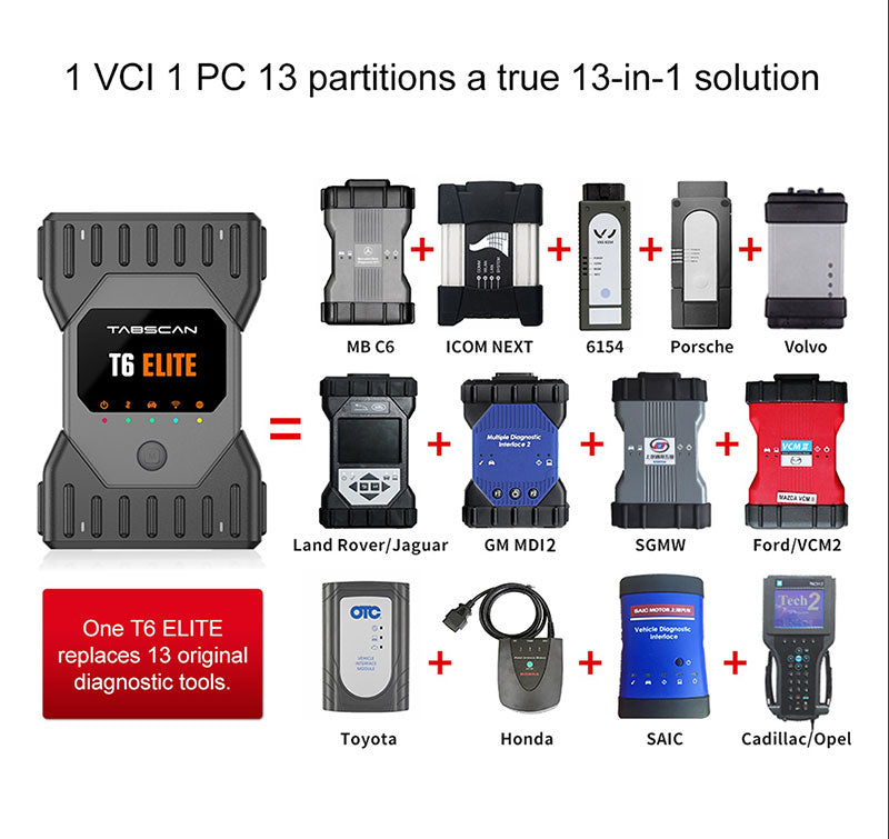 Tabscan T6 Elite: Professional Multi-Brand Diagnostic &amp; Programming Interface