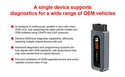 TabScan T6 Lite Diagnostic Interface | Multi-Brand J2534 Automotive Tool
