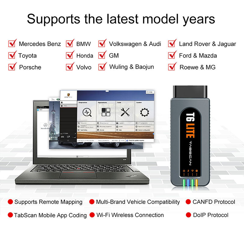 TabScan T6 Lite Diagnostic Interface | Multi-Brand J2534 Automotive Tool