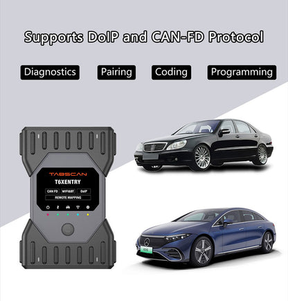 Tabscan T6Xentry – Professional Mercedes-Benz Diagnostic Tool